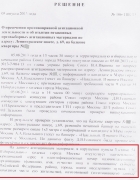 рейтинг блогов